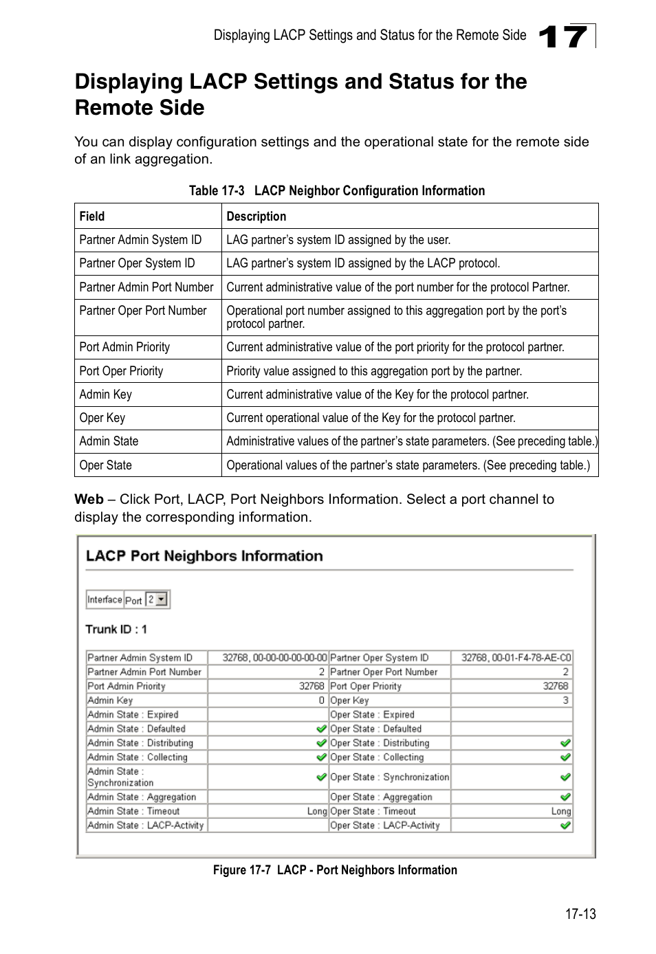 Table 17-3, Lacp neighbor configuration information, Figure 17-7 | Lacp - port neighbors information | Accton Technology Direk Tronik ES4524D User Manual | Page 177 / 588