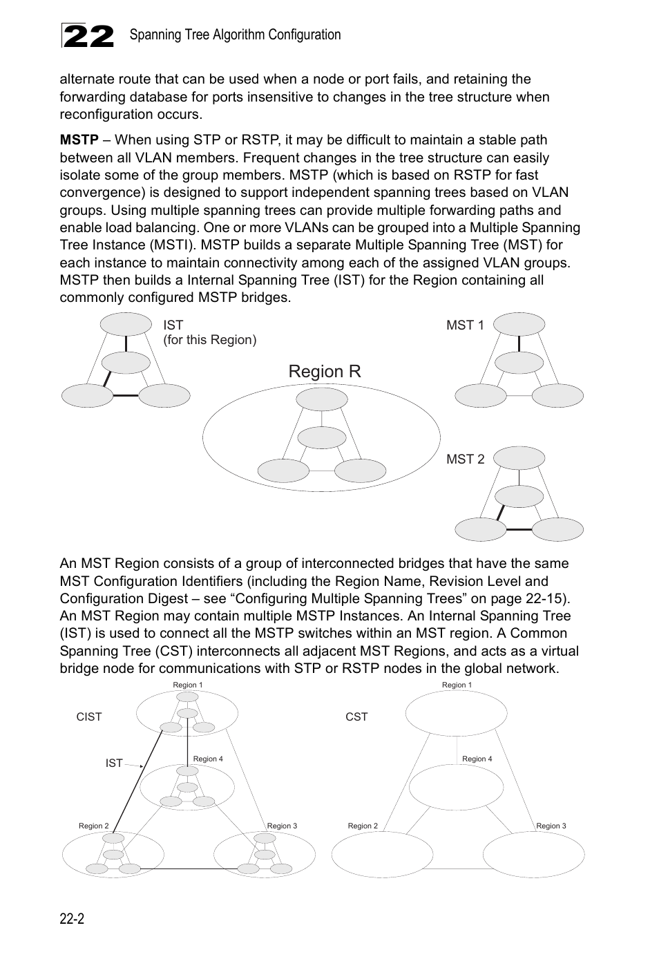 Region r, Spanning tree algorithm configuration 22-2 | Accton Technology Direk Tronik ES4524D User Manual | Page 190 / 588
