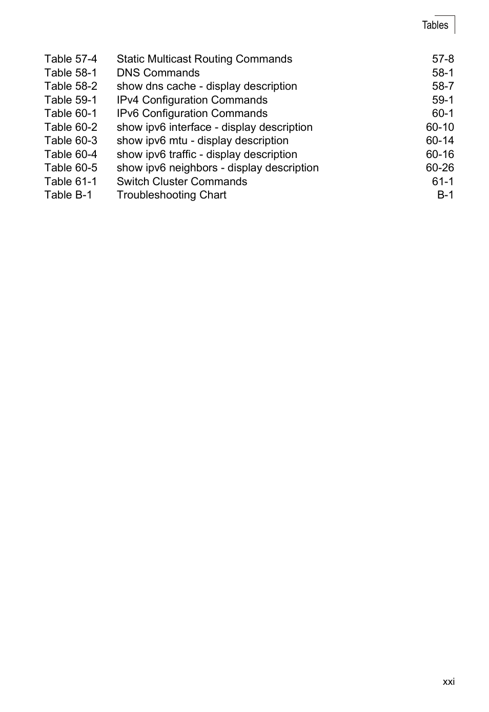 Accton Technology Direk Tronik ES4524D User Manual | Page 21 / 588