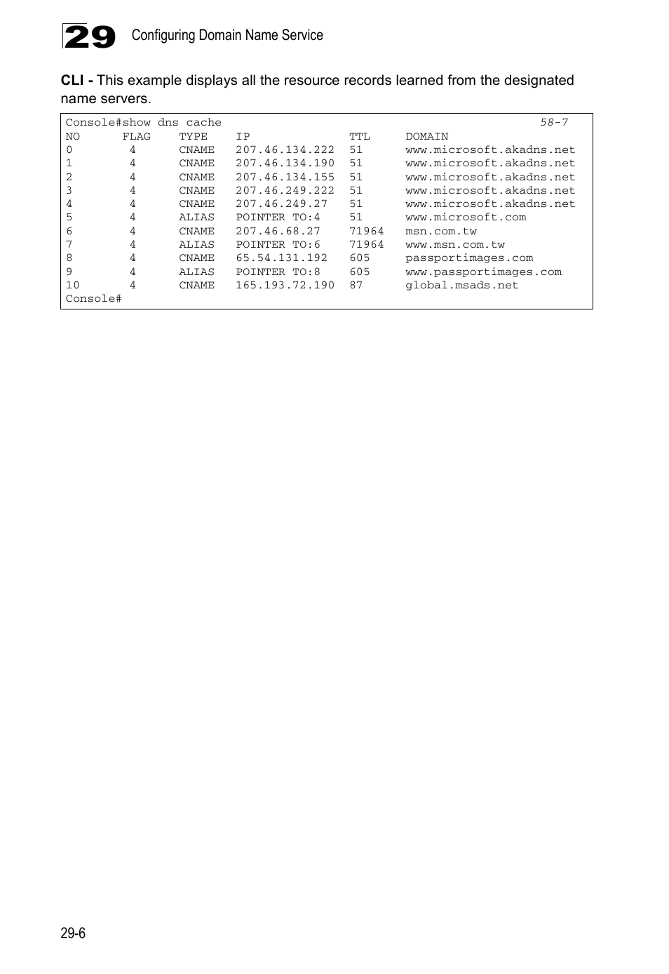 Accton Technology Direk Tronik ES4524D User Manual | Page 266 / 588