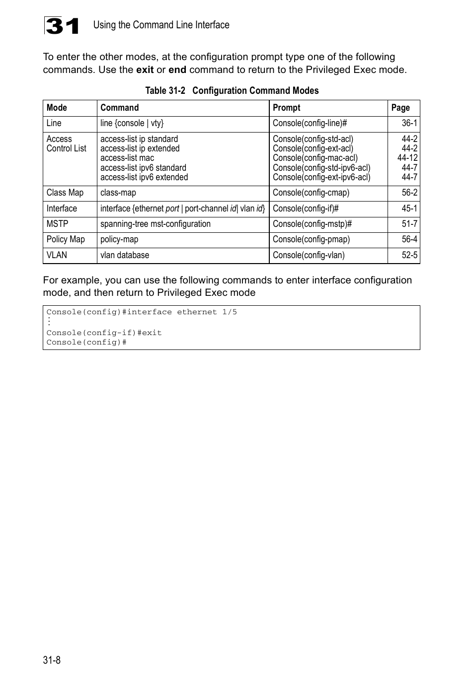 Table 31-2, Configuration command modes | Accton Technology Direk Tronik ES4524D User Manual | Page 280 / 588