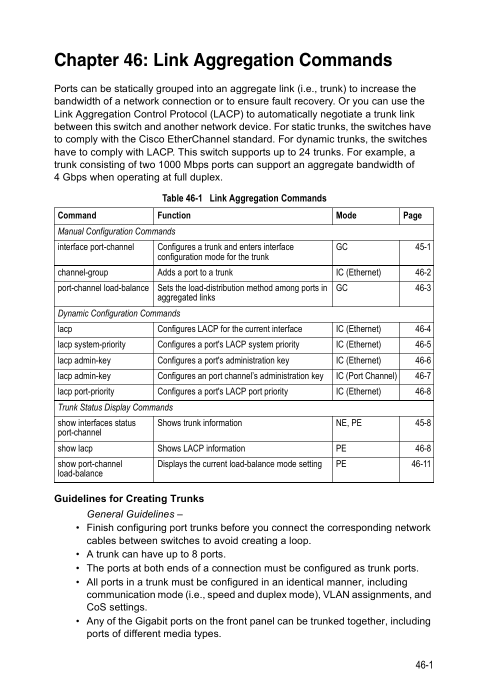 Chapter 46: link aggregation commands, Table 46-1, Link aggregation commands | Accton Technology Direk Tronik ES4524D User Manual | Page 419 / 588