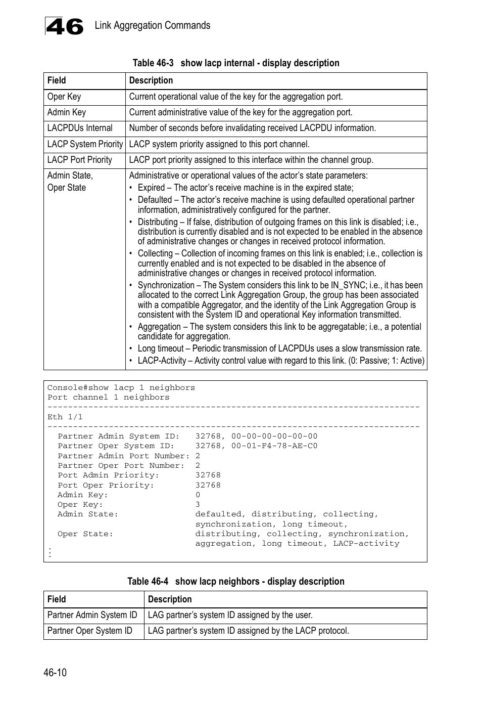 Table 46-3, Show lacp internal - display description, Table 46-4 | Show lacp neighbors - display description | Accton Technology Direk Tronik ES4524D User Manual | Page 428 / 588