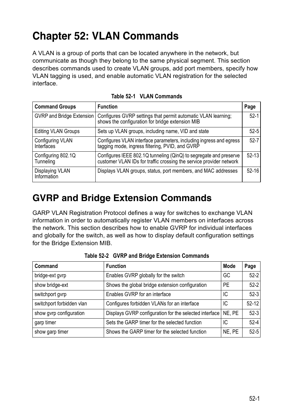 Chapter 52: vlan commands, Gvrp and bridge extension commands, Table 52-1 | Vlan commands, Table 52-2 | Accton Technology Direk Tronik ES4524D User Manual | Page 461 / 588