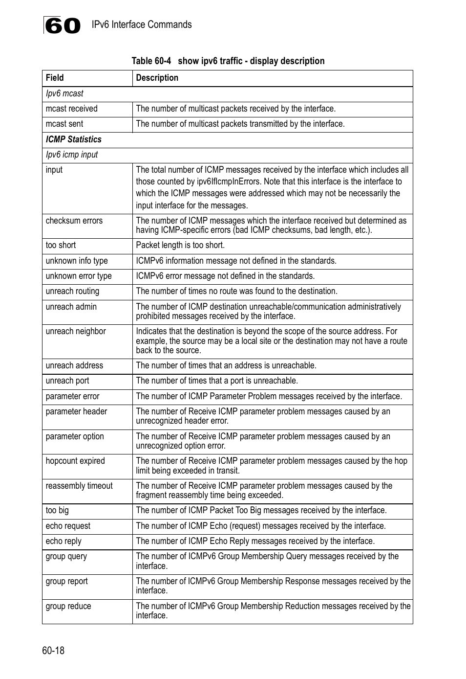 Accton Technology Direk Tronik ES4524D User Manual | Page 550 / 588