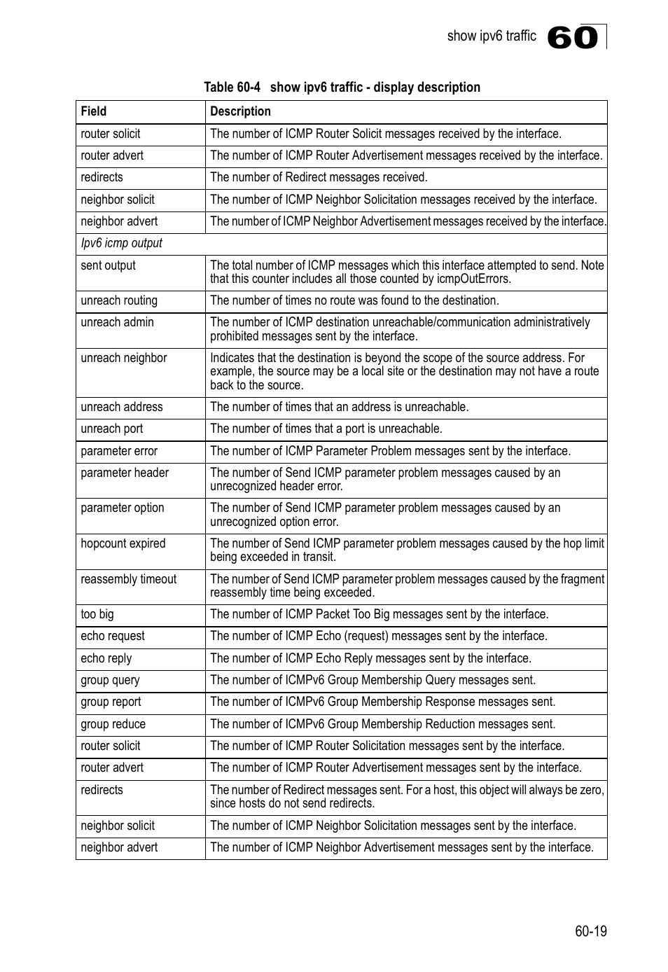 Accton Technology Direk Tronik ES4524D User Manual | Page 551 / 588