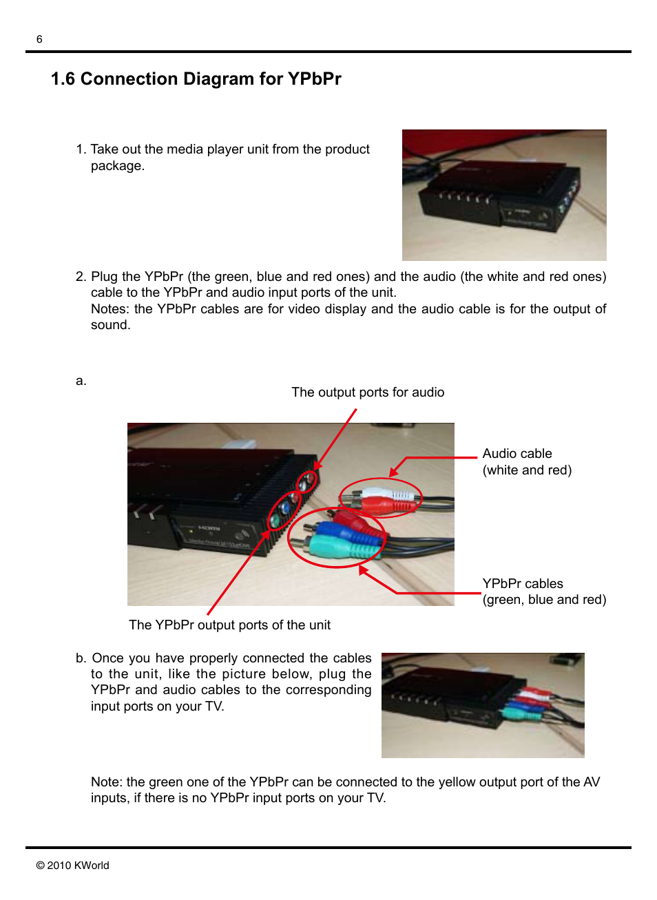 6 connection diagram for ypbpr | KWorld M102 User Manual | Page 6 / 20