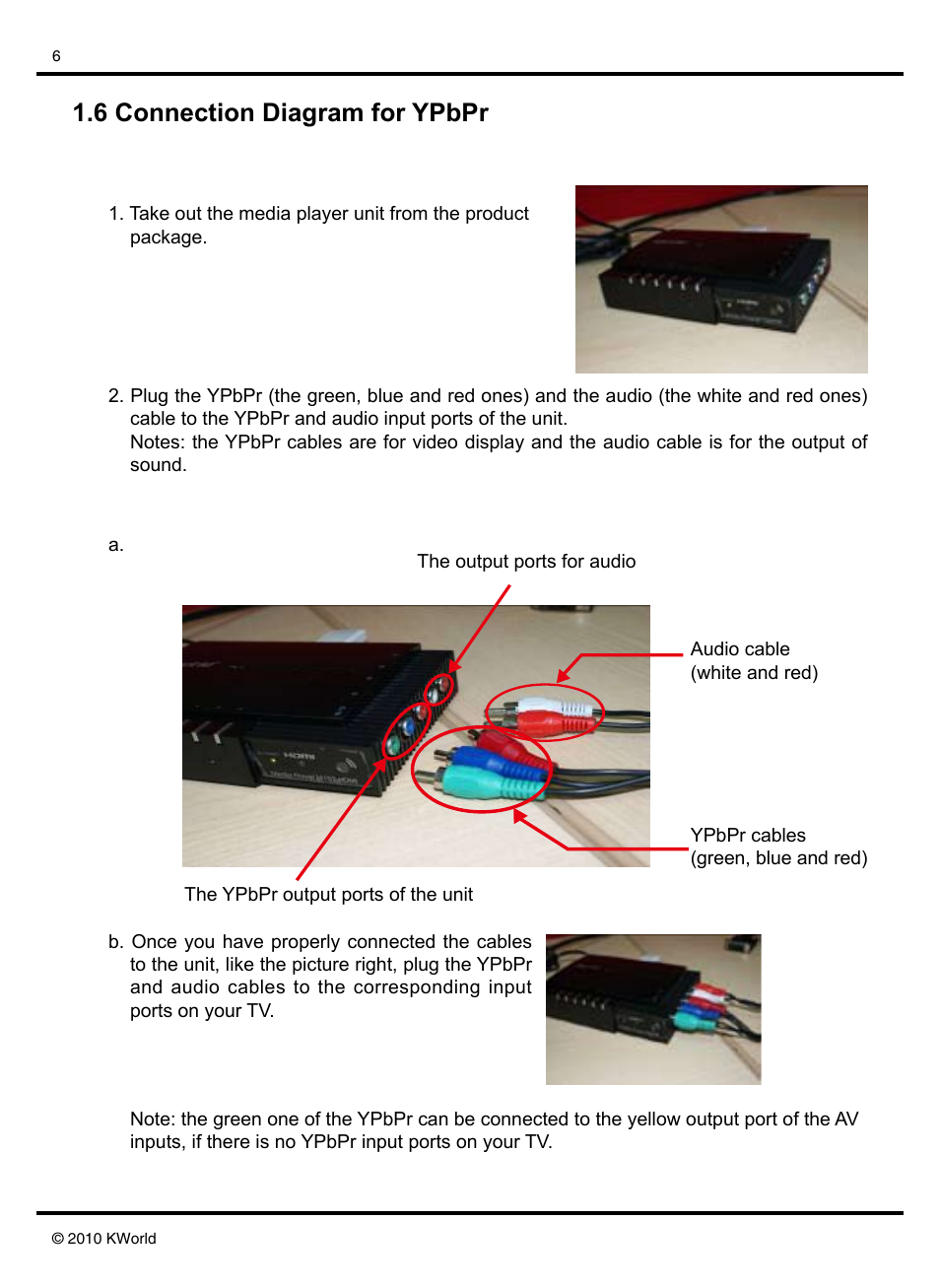 6 connection diagram for ypbpr | KWorld M100 User Manual | Page 6 / 20