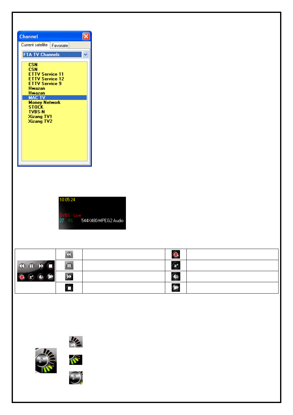 1 channel list, 2 information window, 3 basic tool | 4 input source, 5 volume adjust | KWorld HyperMedia User Manual | Page 7 / 17