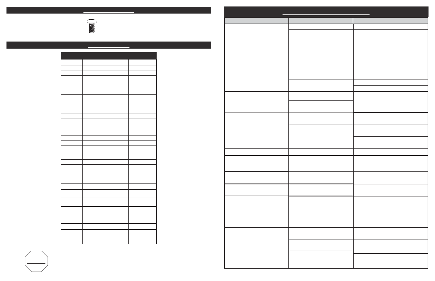 Troubleshooting guide, Alto, Lista de piezas lista de herrajes | Masterbuilt 40-inch Electric Digital Stainless Steel Smokehouse (20070311) USER GUIDE User Manual | Page 15 / 30