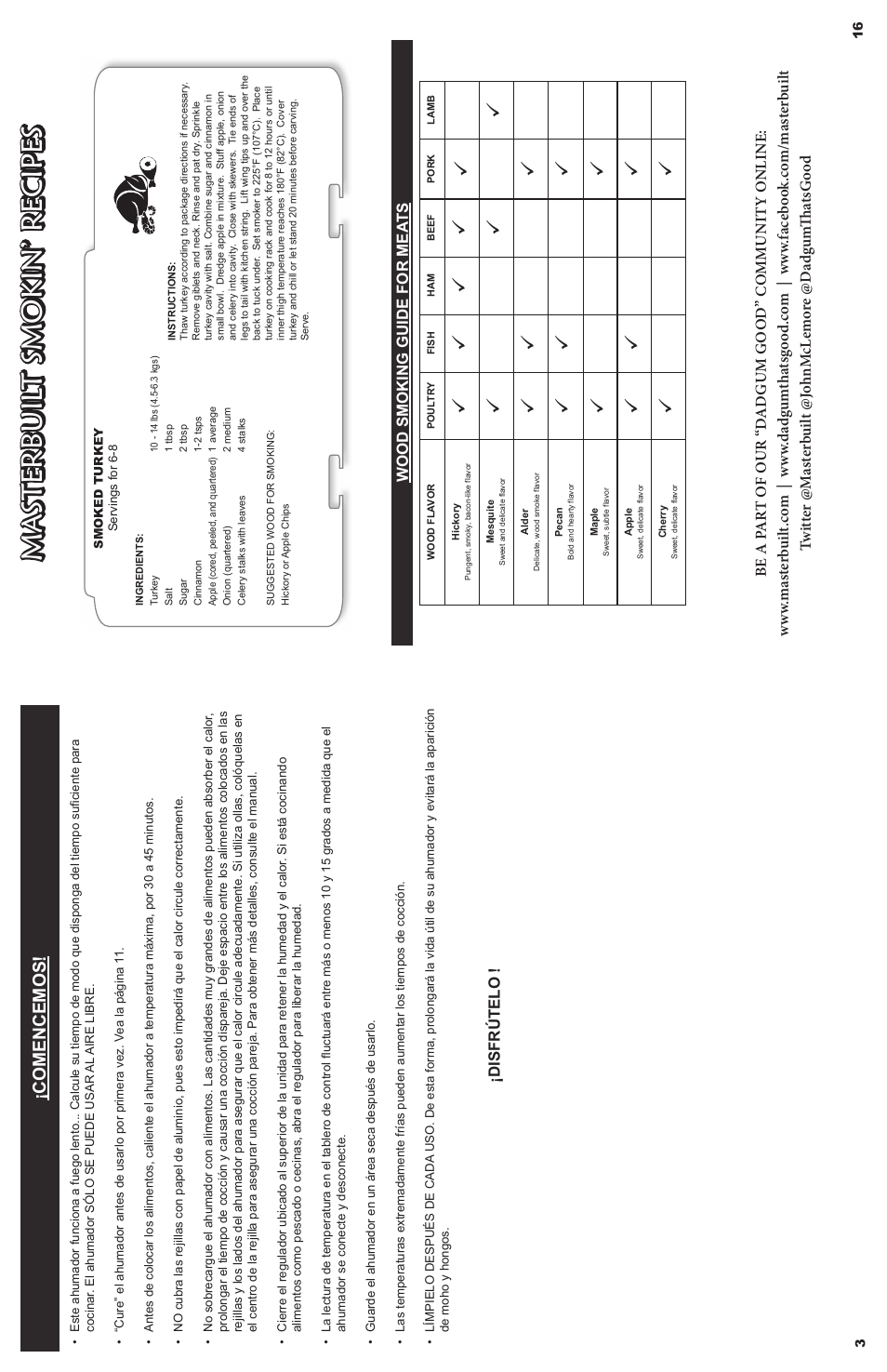 Masterbuilt 30-inch Electric Digital Stainless Steel Smokehouse (20070411) USER GUIDE User Manual | Page 17 / 30