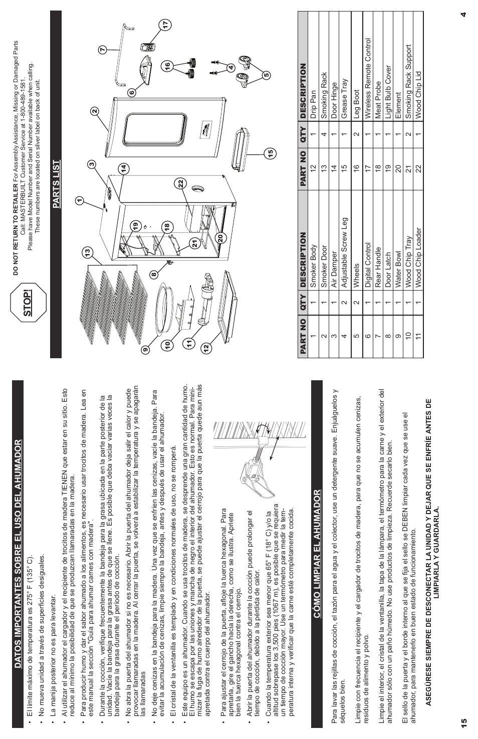 St op | Masterbuilt 30-inch Electric Digital Stainless Steel Smokehouse (20070411) USER GUIDE User Manual | Page 5 / 30