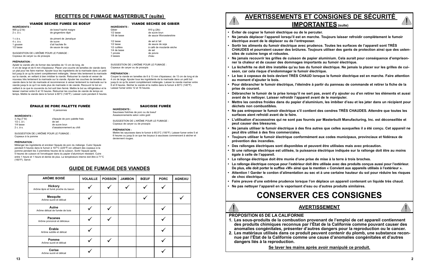 Conserver ces consignes, Avertissement | Masterbuilt 30-inch Electric Digital Smokehouse Black w/ Top Control (20070910) USER GUIDE User Manual | Page 19 / 24