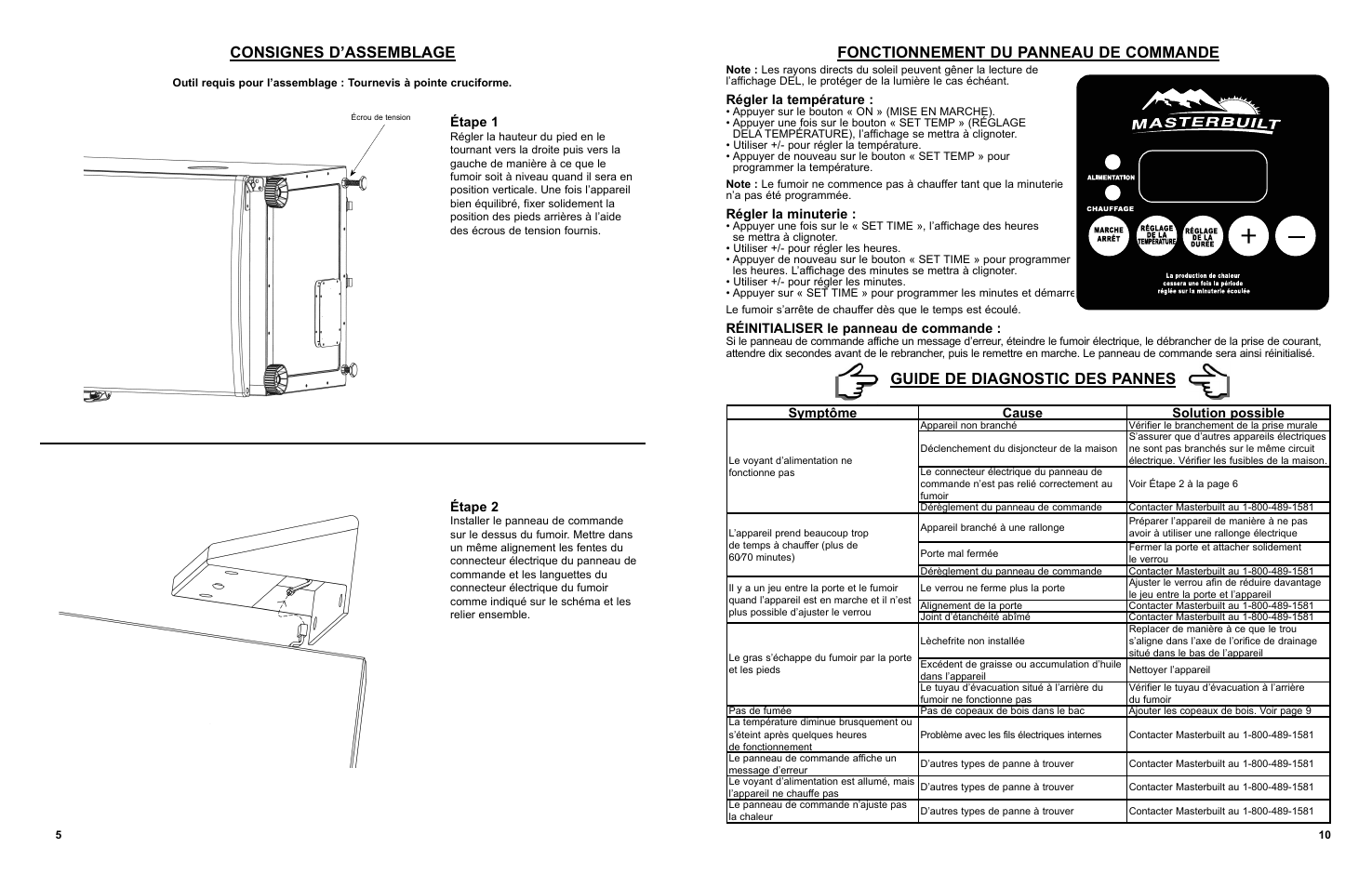 Consignes d’assemblage, Étape 2, Étape 1 | Régler la température, Régler la minuterie, Réinitialiser le panneau de commande, Symptôme cause solution possible | Masterbuilt 30-inch Electric Digital Smokehouse Black w/ Top Control (20070910) USER GUIDE User Manual | Page 22 / 24