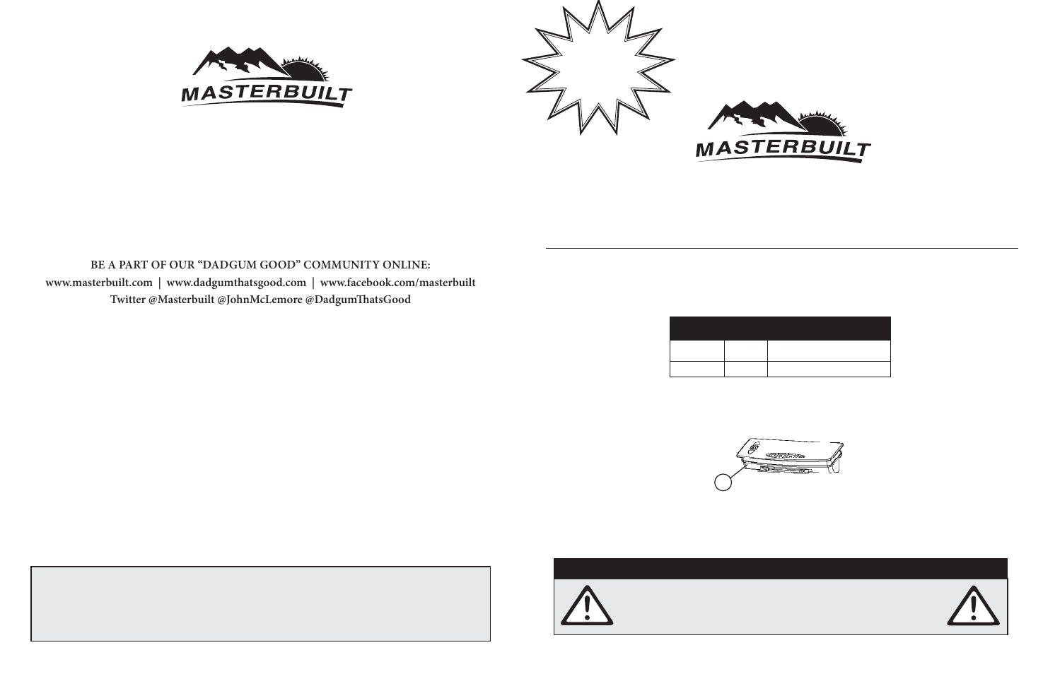 Masterbuilt 30-inch Electric Digital Smokehouse (20070312) CONTROL PANEL REPLACEMENT User Manual | 2 pages