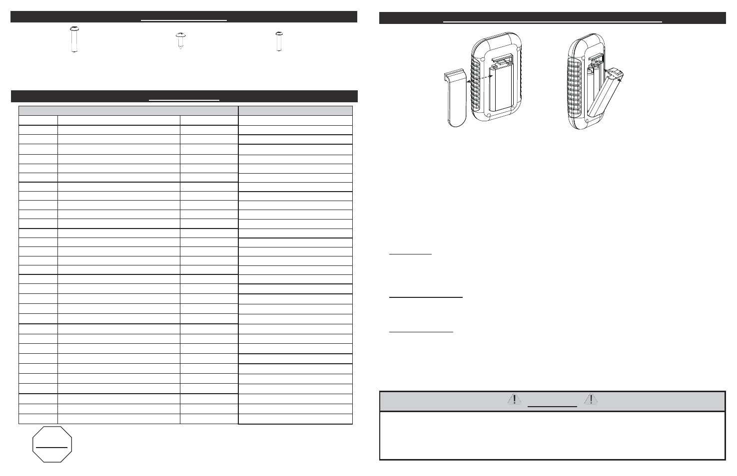 Caution, Alto, Lista de piezas | Lista de herrajes, How to use control panel & remote control | Masterbuilt 30-inch Electric Digital Smokehouse (20070312) USER GUIDE User Manual | Page 15 / 20