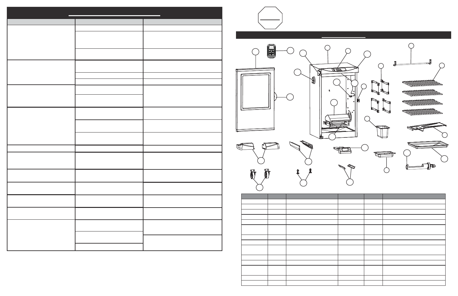 Troubleshooting guide, Alto, Lista de piezas | Masterbuilt 30-inch Electric Digital Smokehouse (20070312) USER GUIDE User Manual | Page 16 / 20