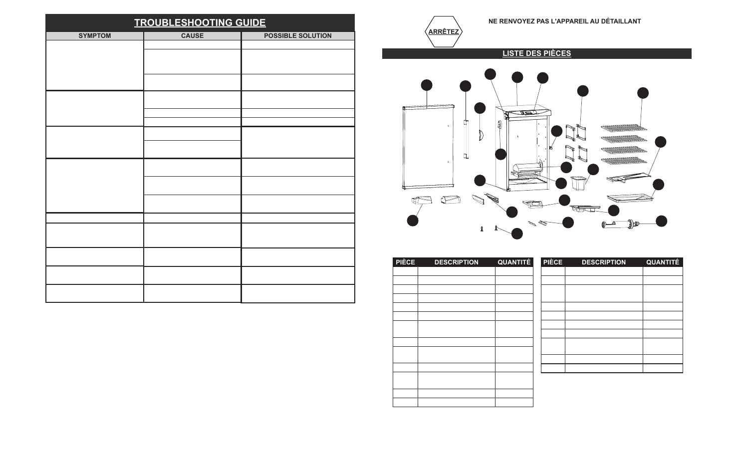 Troubleshooting guide | Masterbuilt 30-inch Electric Digital Smokehouse Black (20070213) USER GUIDE User Manual | Page 14 / 28