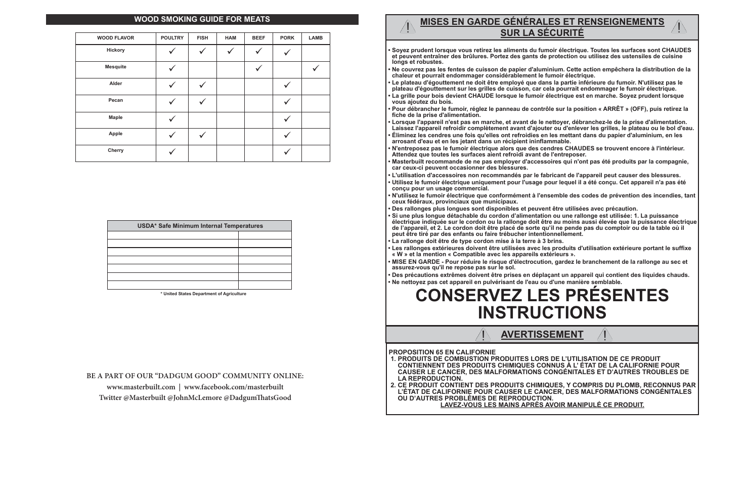 Conservez les présentes instructions, Avertissement | Masterbuilt 30-inch Electric Digital Smokehouse Black (20070213) USER GUIDE User Manual | Page 16 / 28