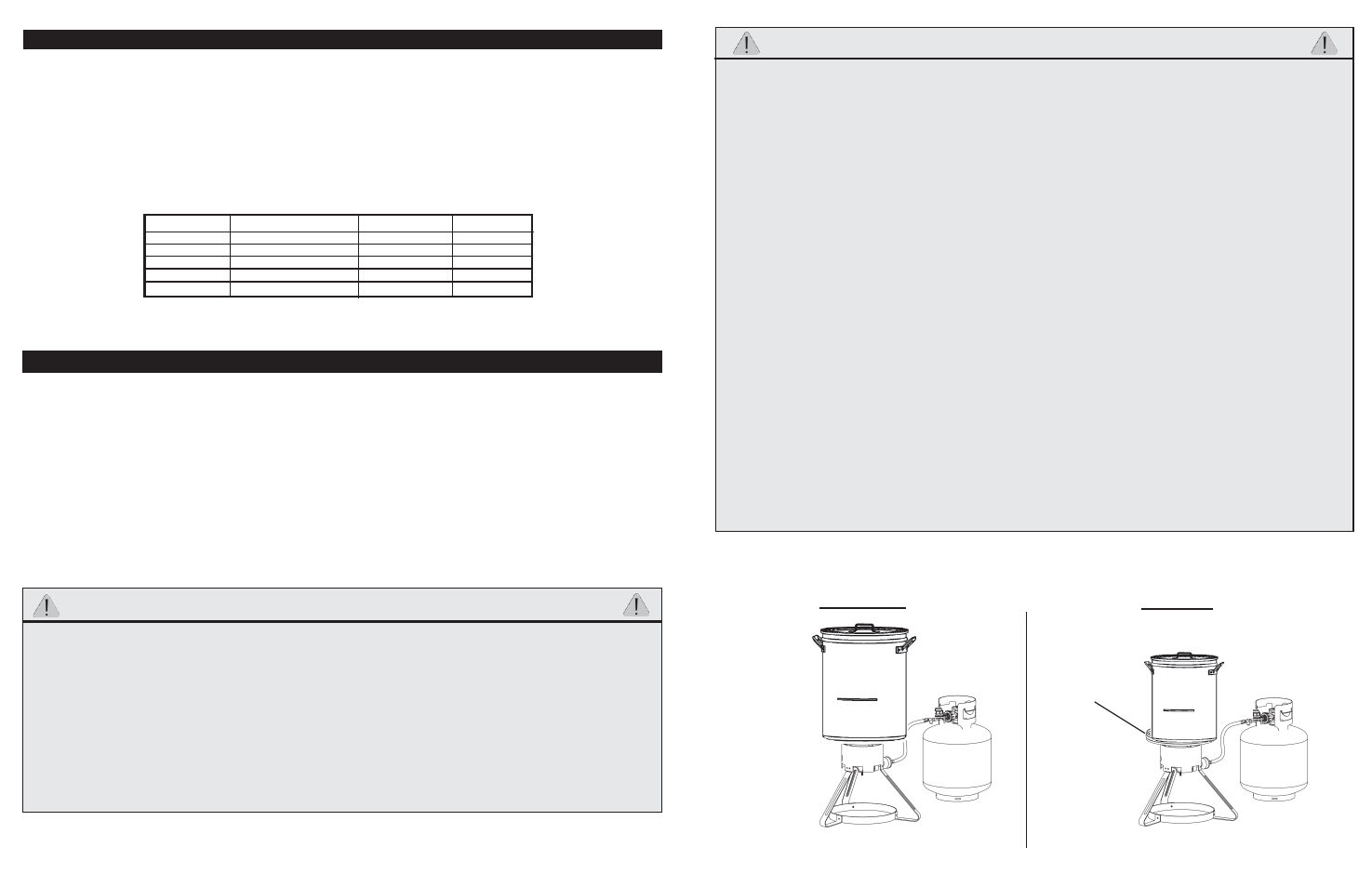 Mise en garde, Mise en garde incorrect, Correct | Masterbuilt Propane Turkey Fryer with Turkey Tap (20020507) User Manual | Page 29 / 36
