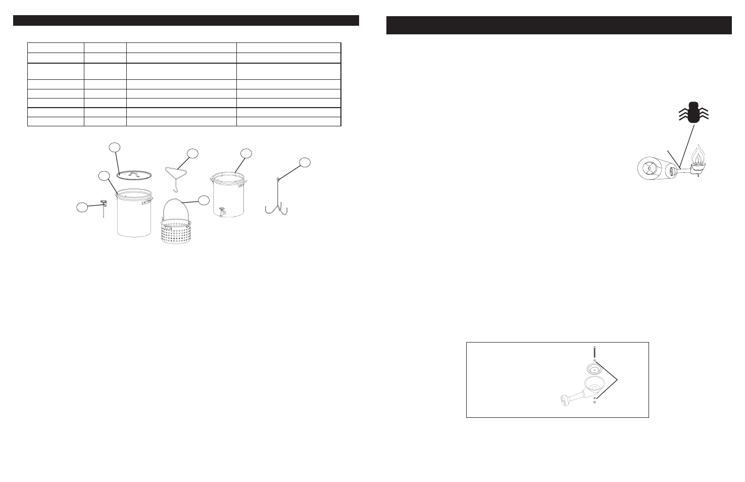 Question la plus fréquemment posée, Notre, Liste des pièces d'ustensiles de cuisine | Nettoyage | Masterbuilt Propane Turkey Fryer with Turkey Tap (20020507) User Manual | Page 32 / 36