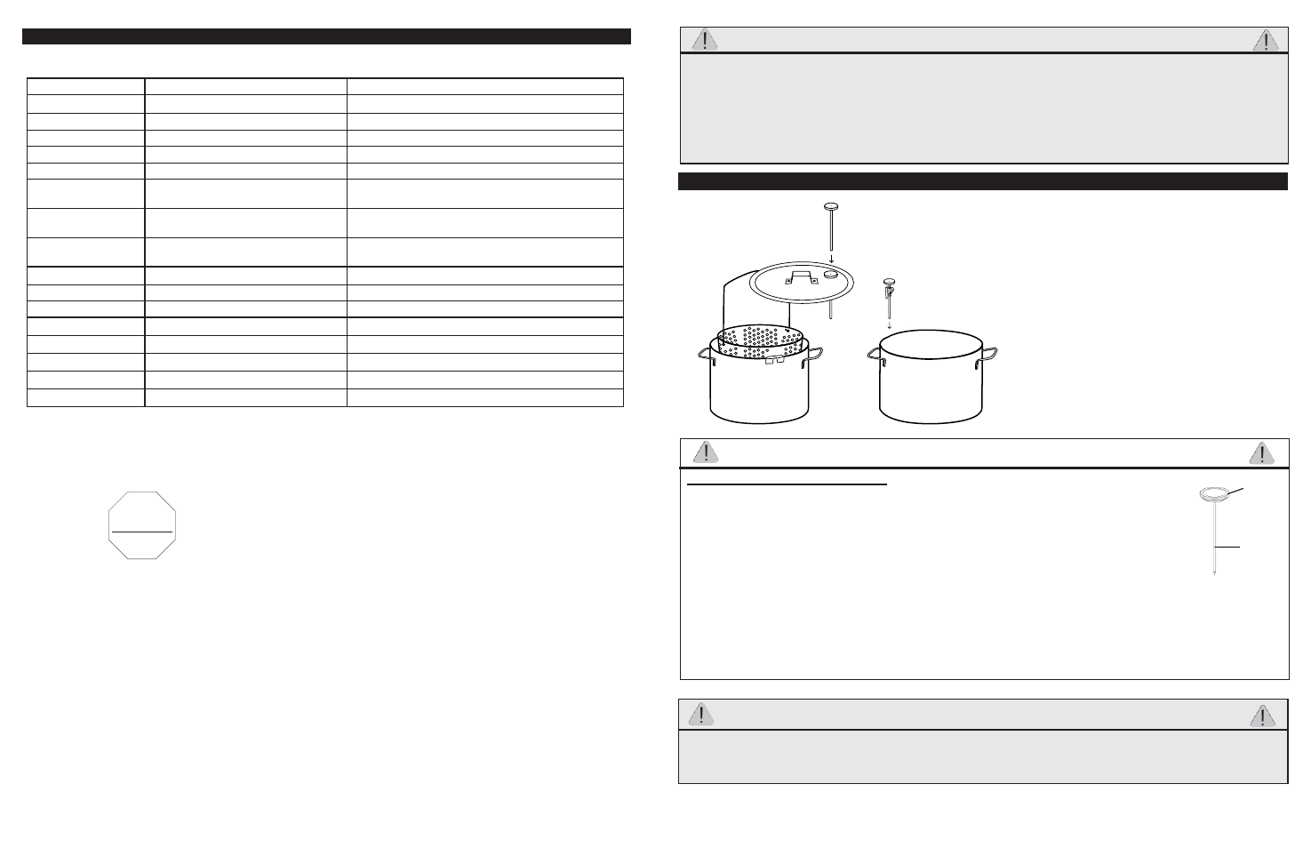 Alto, Caution, Warning | Listado de piezas de repuesto, Thermometer safety check | Masterbuilt Propane Turkey Fryer with Turkey Tap (20020507) User Manual | Page 9 / 36