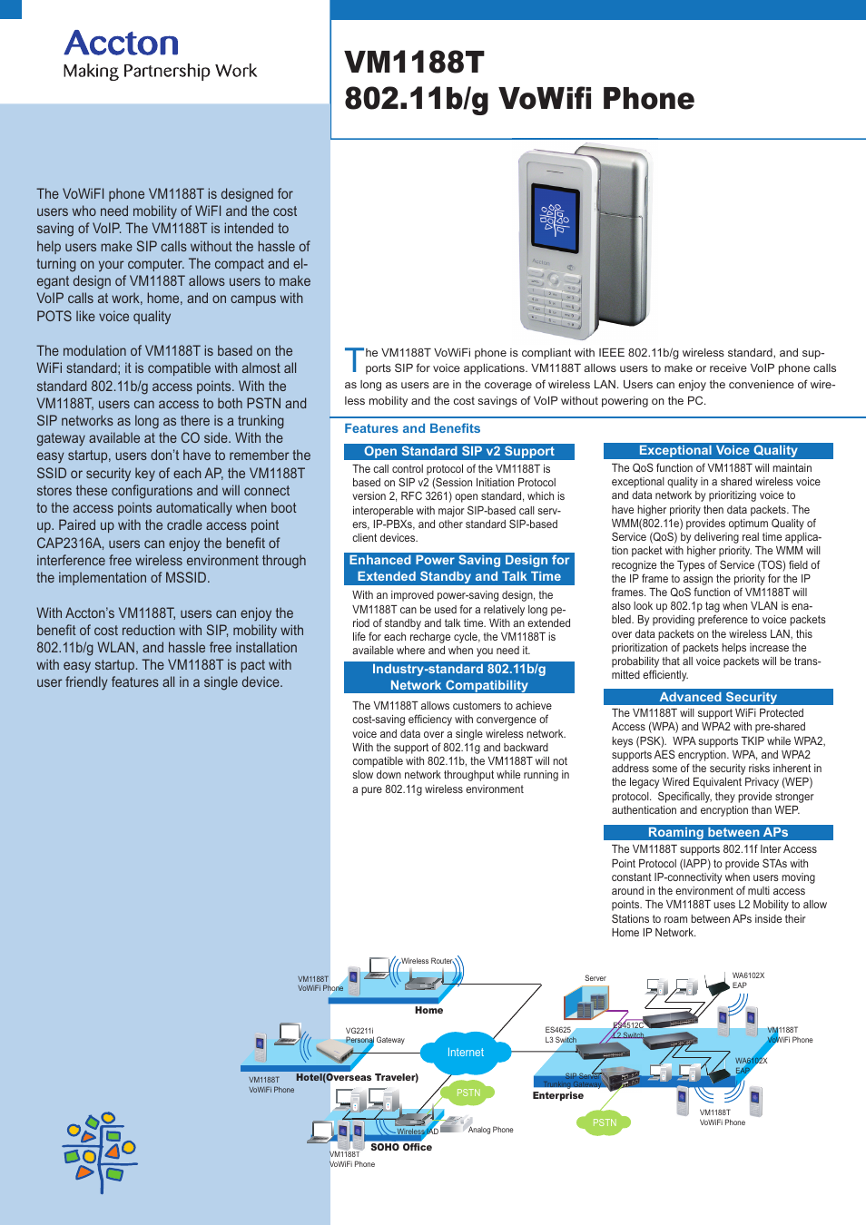 Accton Technology VM1188T User Manual | 2 pages
