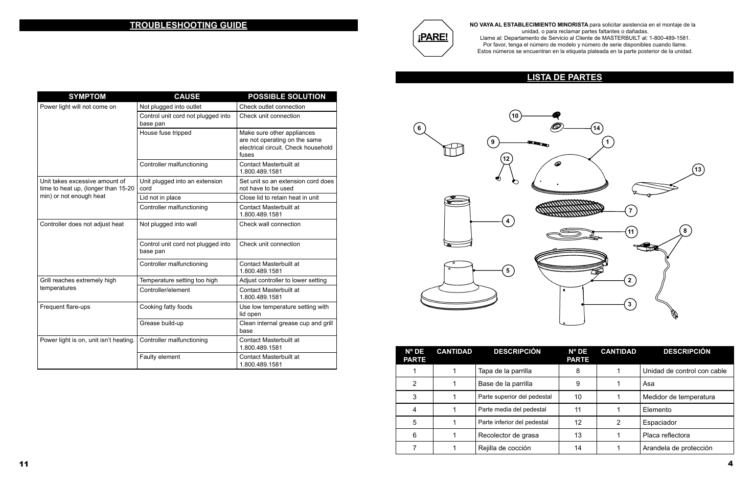 Pare, Troubleshooting guide, Lista de partes | Masterbuilt Veranda Grill (20150210, 20150414, 20150514, 20150614) User Manual | Page 12 / 16