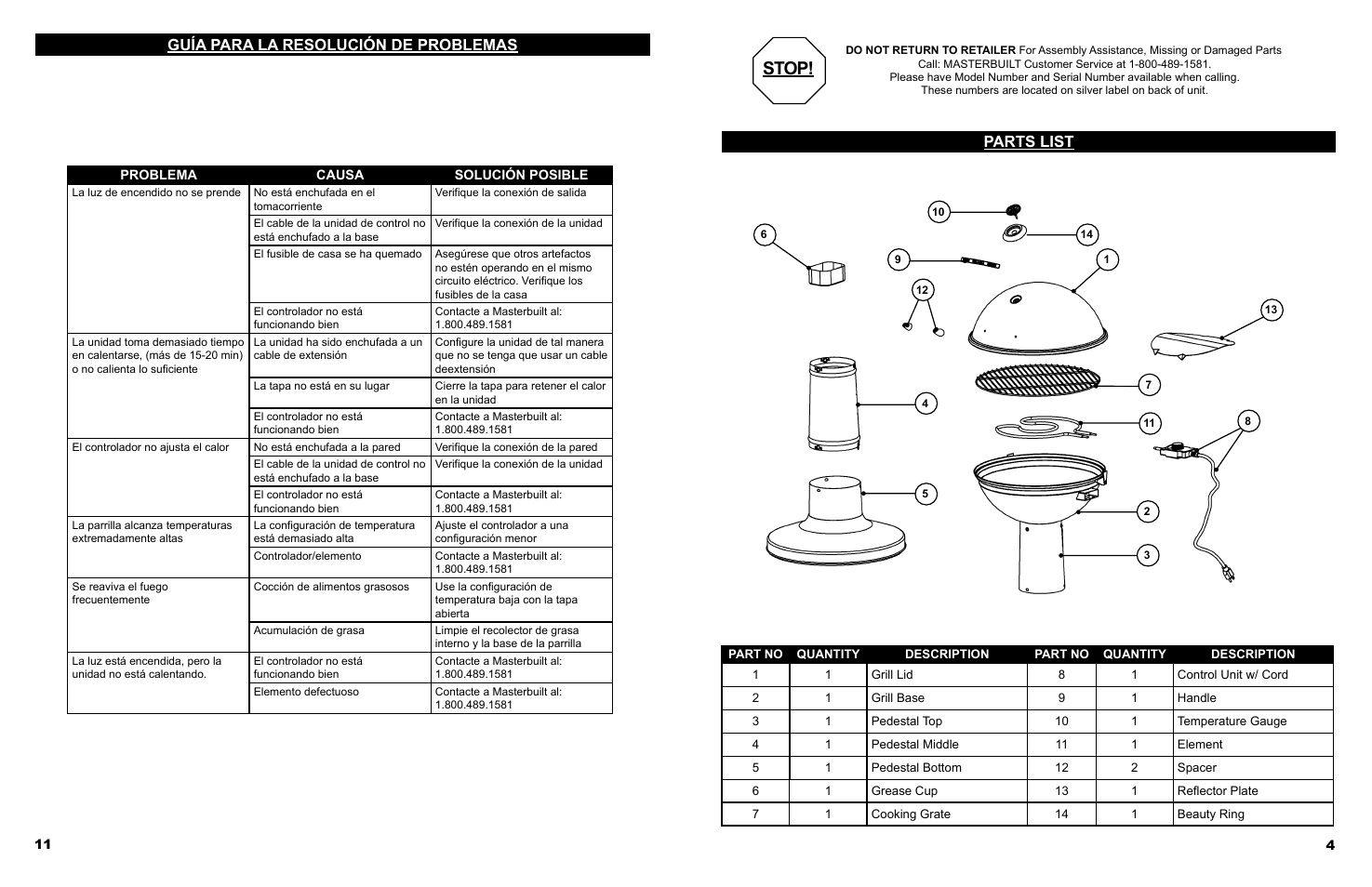 Stop, Guía para la resolución de problemas, Parts list | Masterbuilt Veranda Grill (20150210, 20150414, 20150514, 20150614) User Manual | Page 5 / 16