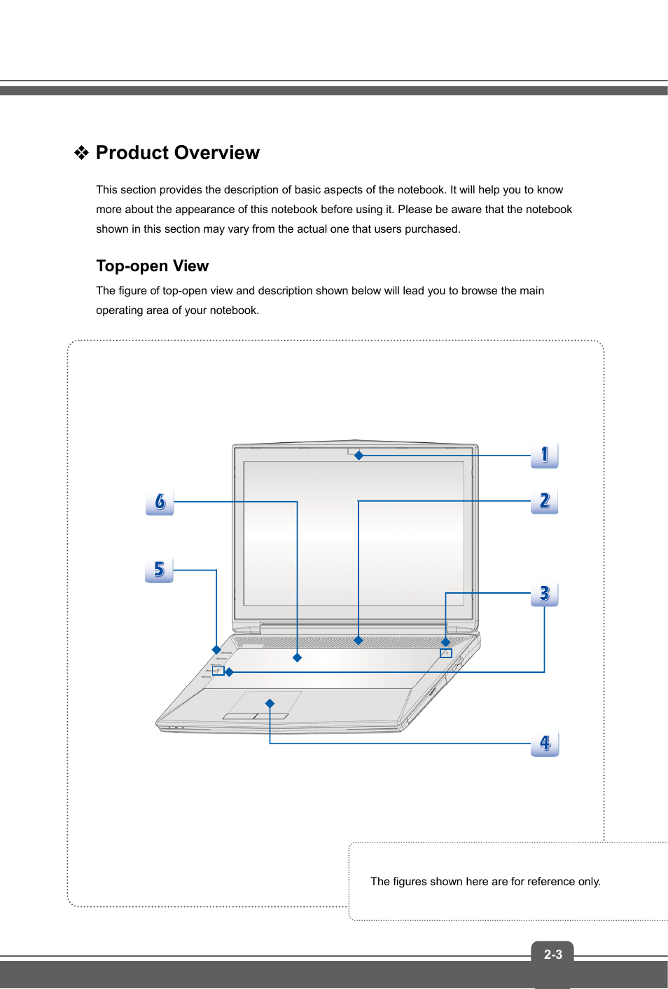 Product overview, Top-open view | MSI GT72 DOMINATOR (GTX 970M) User Manual | Page 13 / 48