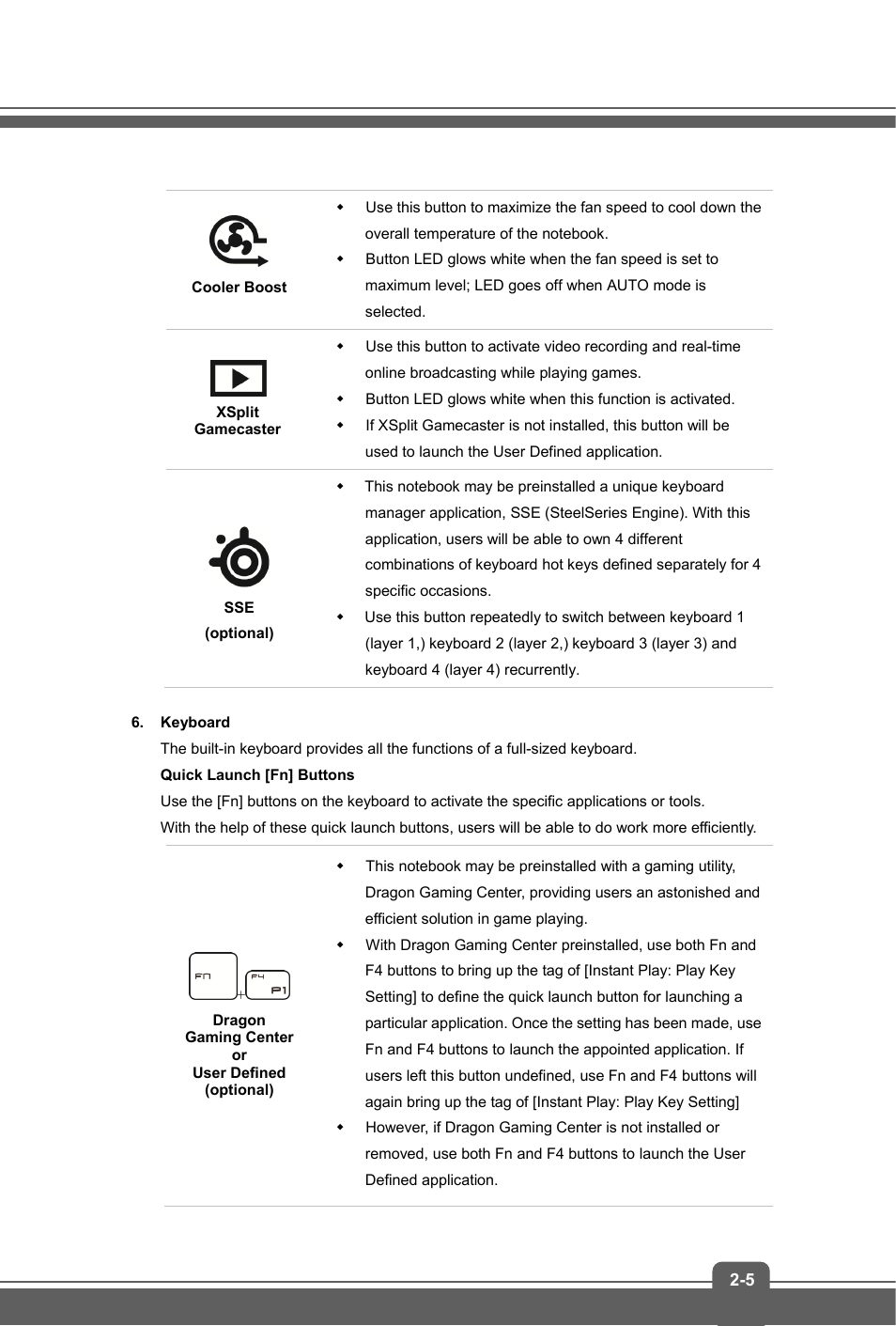 MSI GT72 DOMINATOR (GTX 970M) User Manual | Page 15 / 48