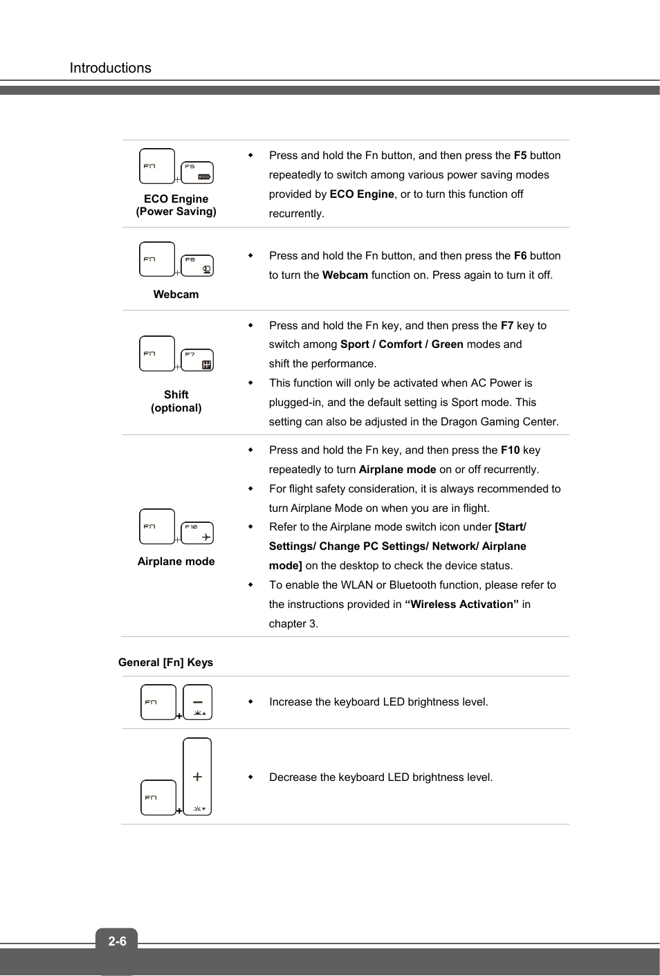 MSI GT72 DOMINATOR (GTX 970M) User Manual | Page 16 / 48