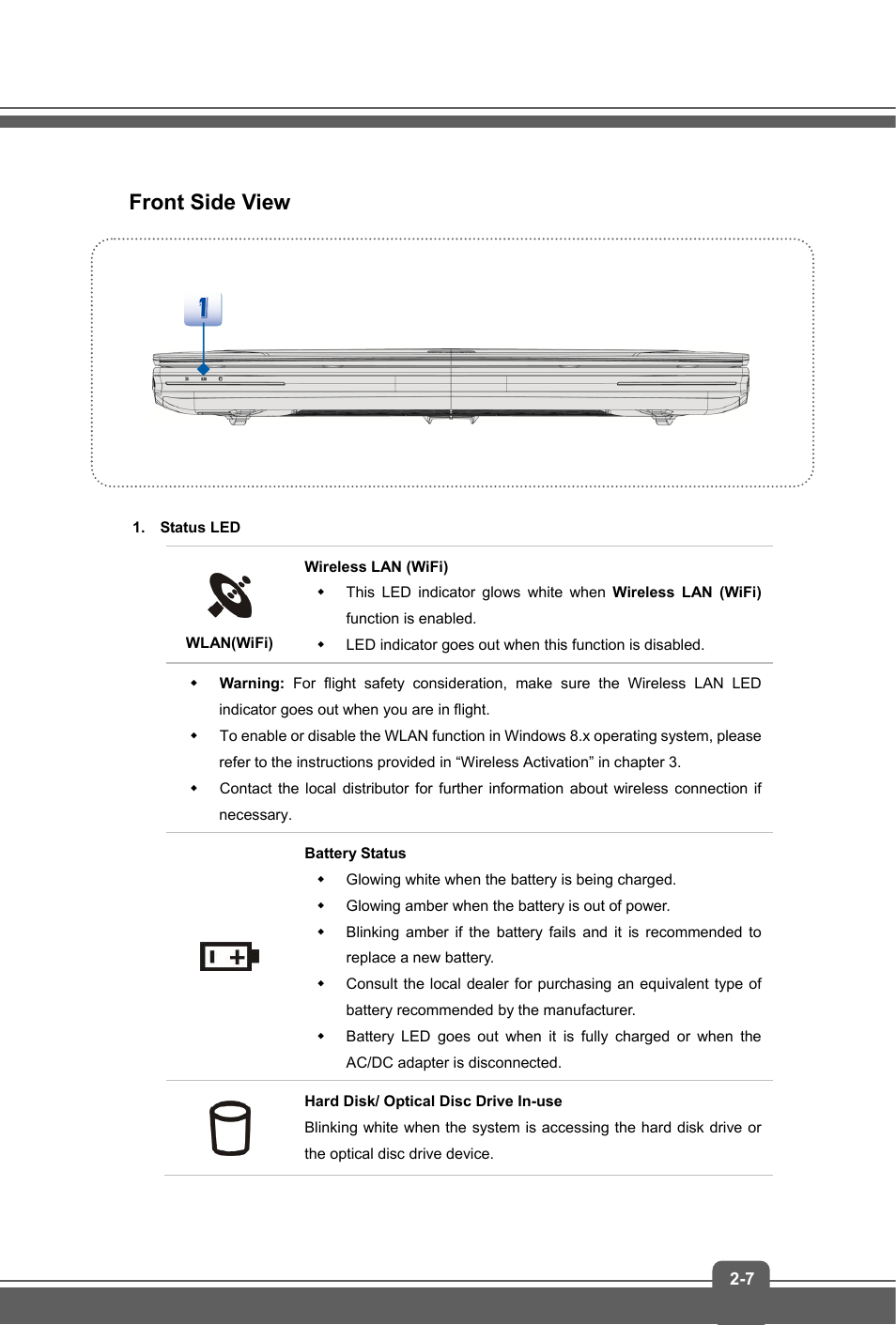 Front side view | MSI GT72 DOMINATOR (GTX 970M) User Manual | Page 17 / 48