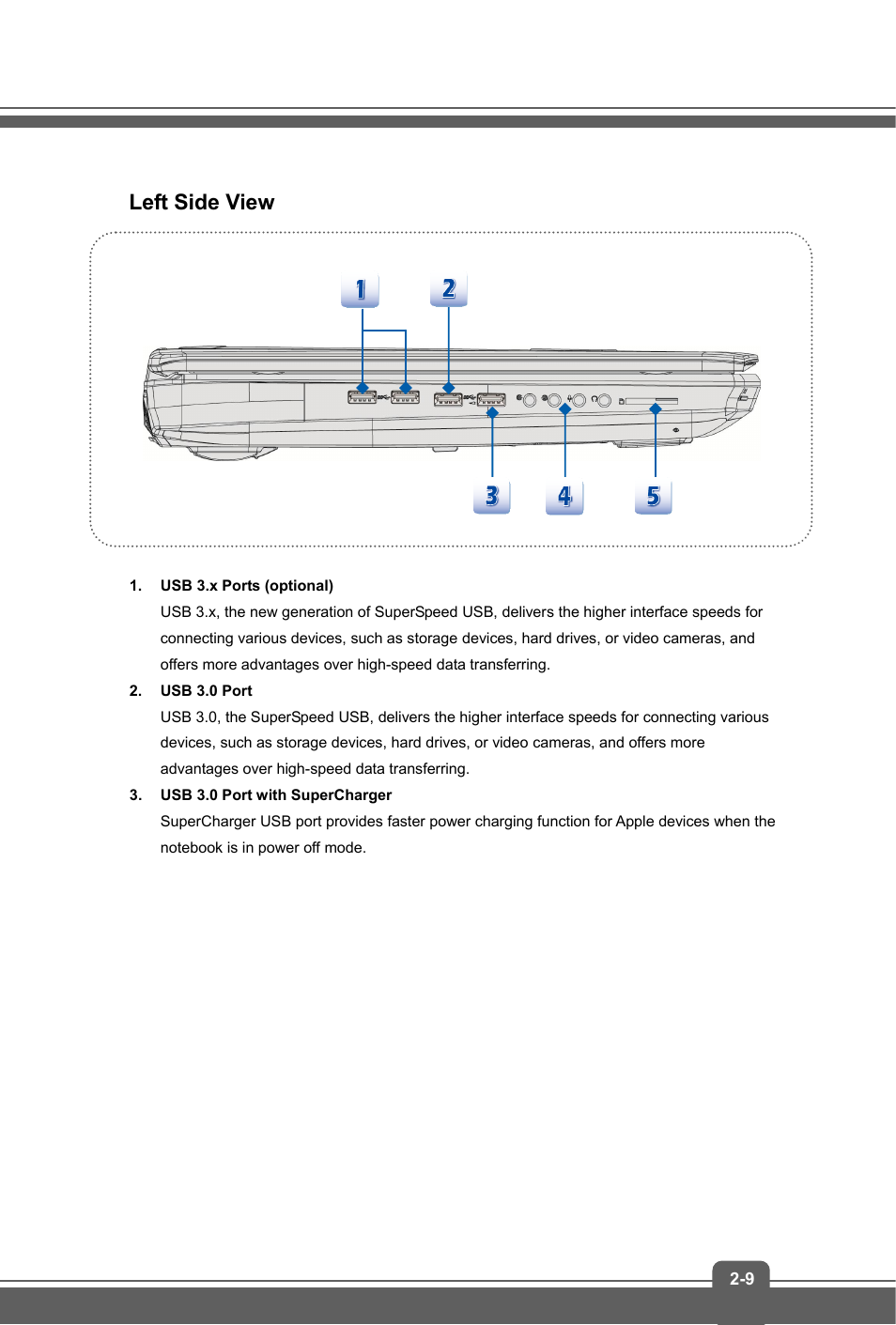 Left side view | MSI GT72 DOMINATOR (GTX 970M) User Manual | Page 19 / 48