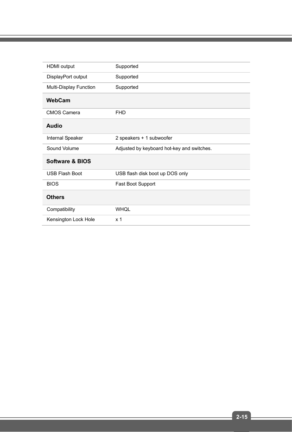 MSI GT72 DOMINATOR (GTX 970M) User Manual | Page 25 / 48