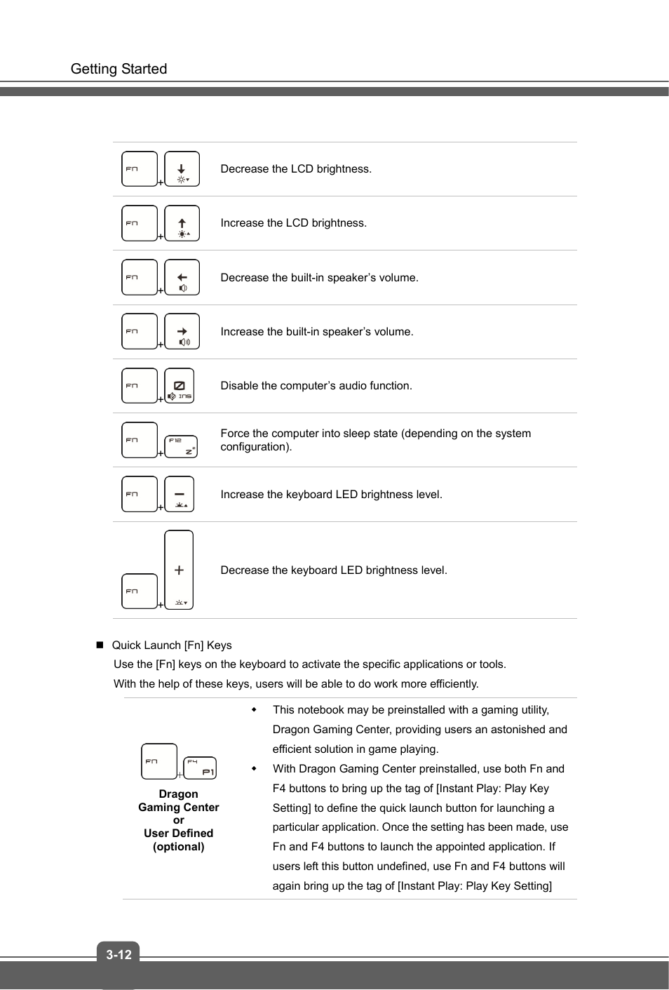 MSI GT72 DOMINATOR (GTX 970M) User Manual | Page 38 / 48