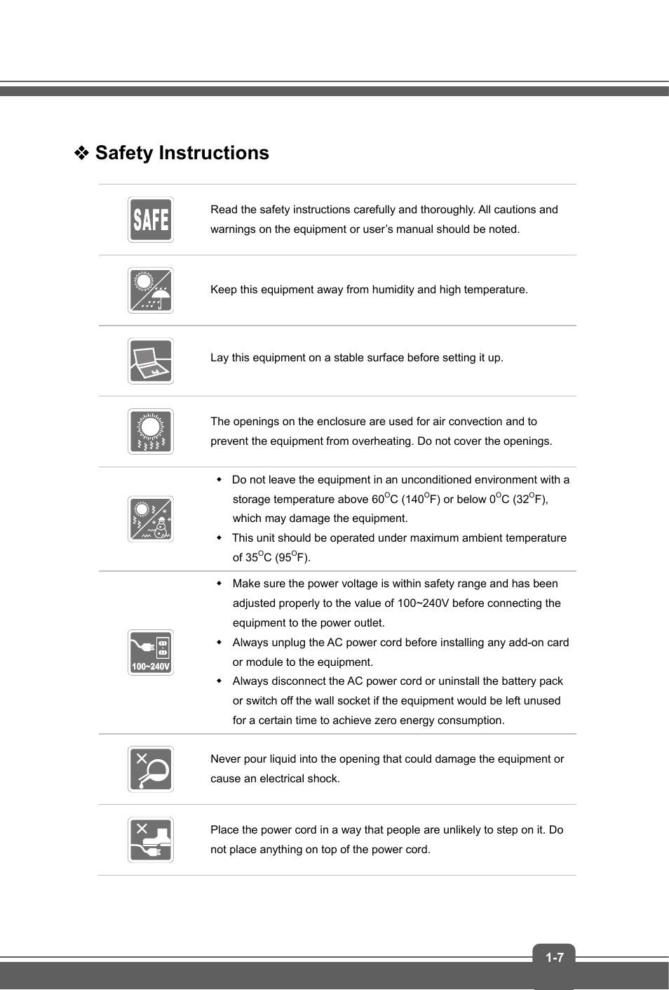 Safety instructions | MSI GT72 DOMINATOR (GTX 970M) User Manual | Page 7 / 48