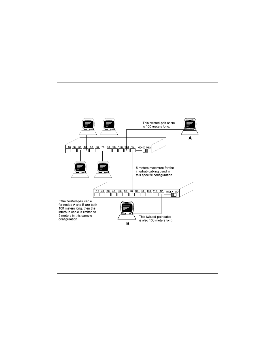 Using the rj-45 daisy-chain port | Accton Technology FAST ETHERHUB-12S User Manual | Page 22 / 52
