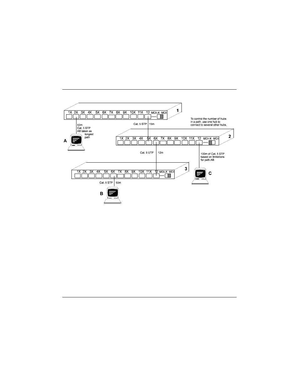 Accton Technology FAST ETHERHUB-12S User Manual | Page 24 / 52