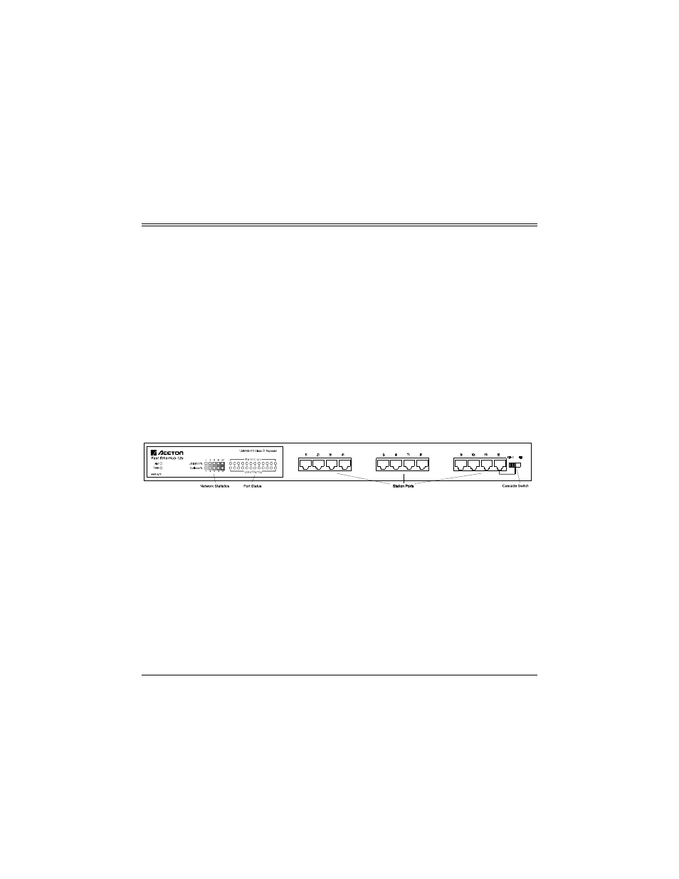 Chapter 4: hardware reference, Front panel, Indicators | Accton Technology FAST ETHERHUB-12S User Manual | Page 25 / 52