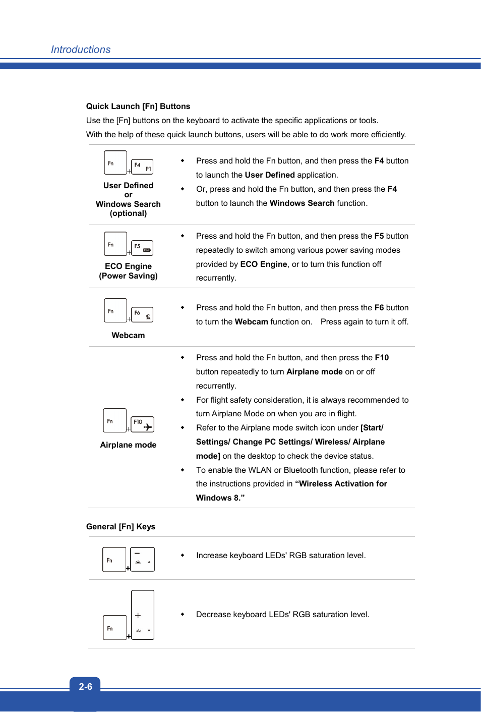 MSI GT70 DOMINATOR DRAGON User Manual | Page 14 / 48