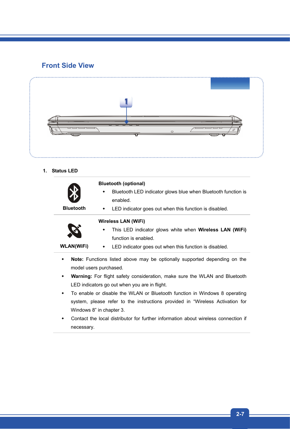 Front side view | MSI GT70 DOMINATOR DRAGON User Manual | Page 15 / 48