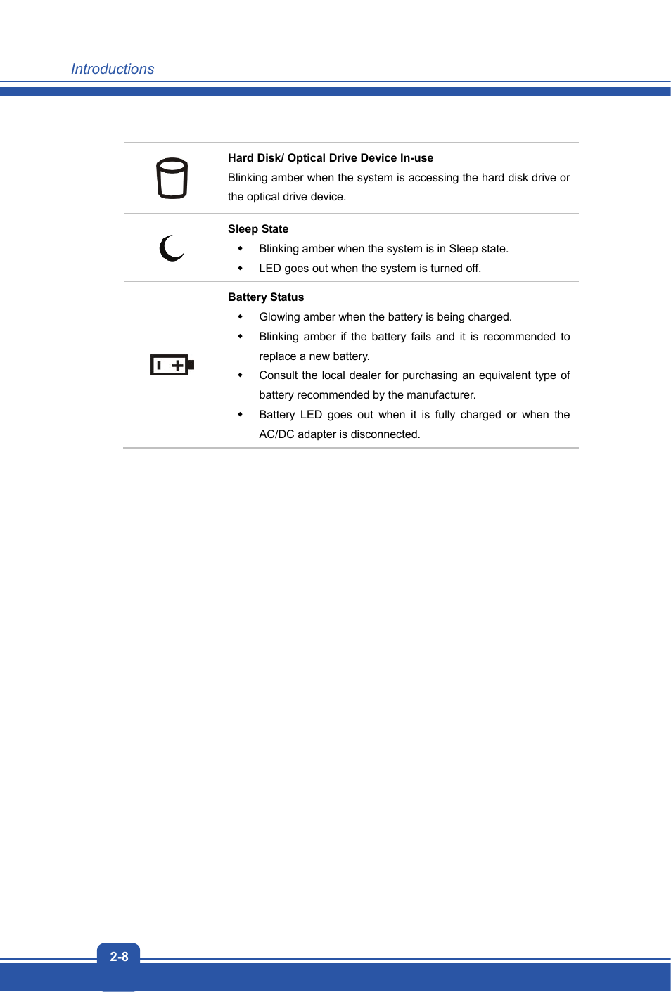 MSI GT70 DOMINATOR DRAGON User Manual | Page 16 / 48