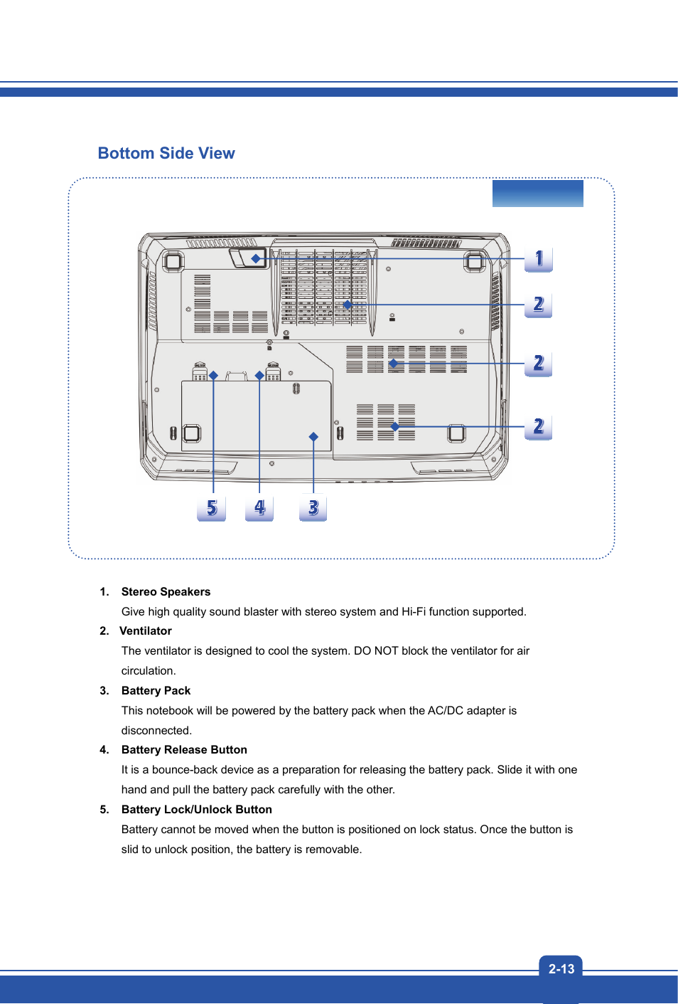 Bottom side view | MSI GT70 DOMINATOR DRAGON User Manual | Page 21 / 48