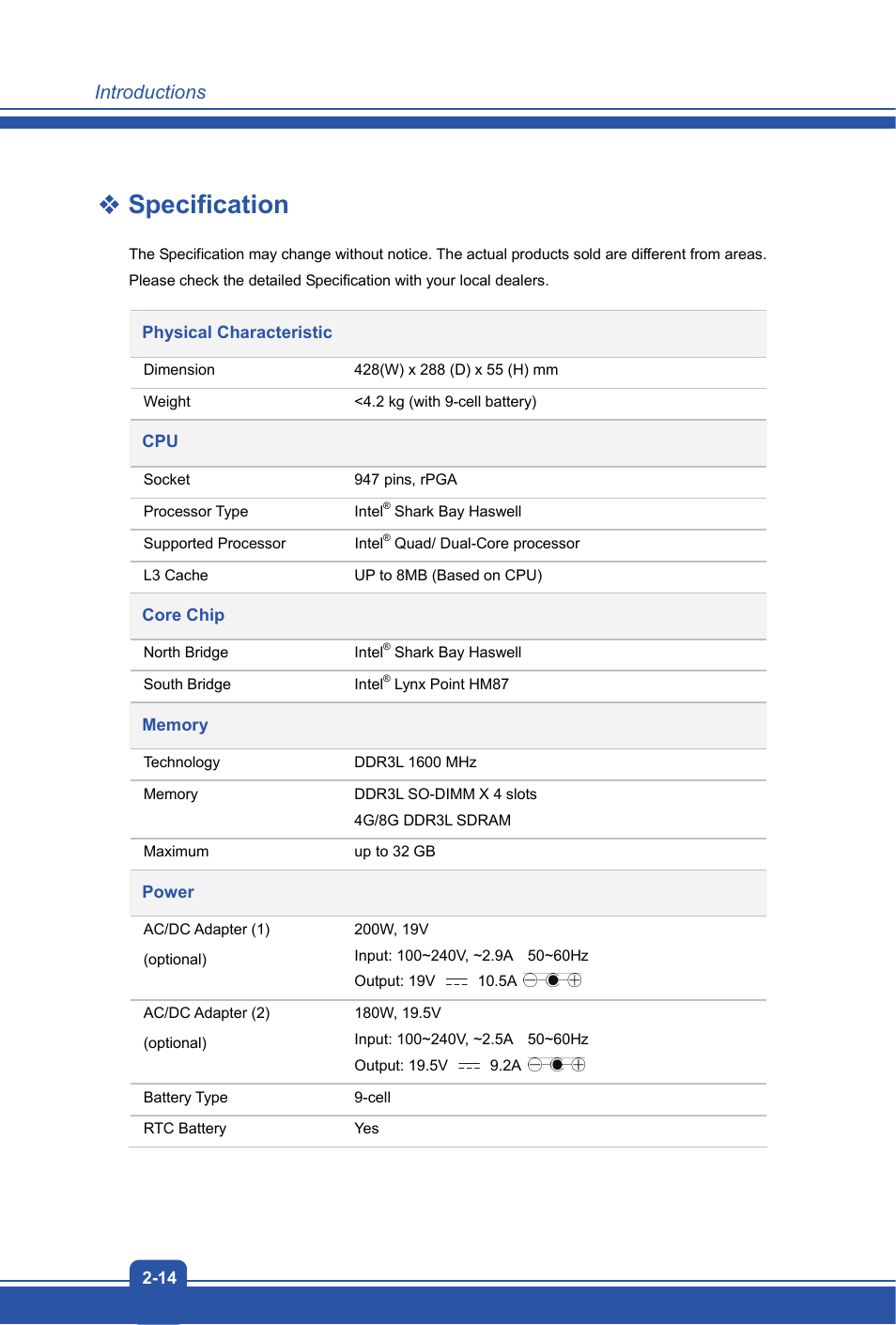 Specification, Introductions | MSI GT70 DOMINATOR DRAGON User Manual | Page 22 / 48