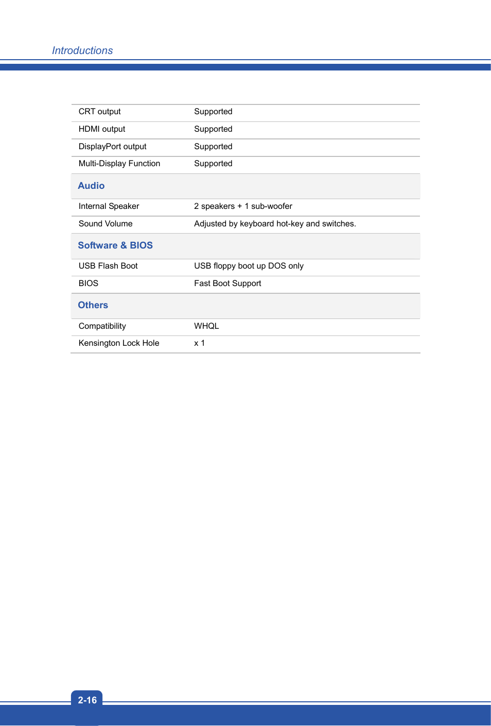 MSI GT70 DOMINATOR DRAGON User Manual | Page 24 / 48