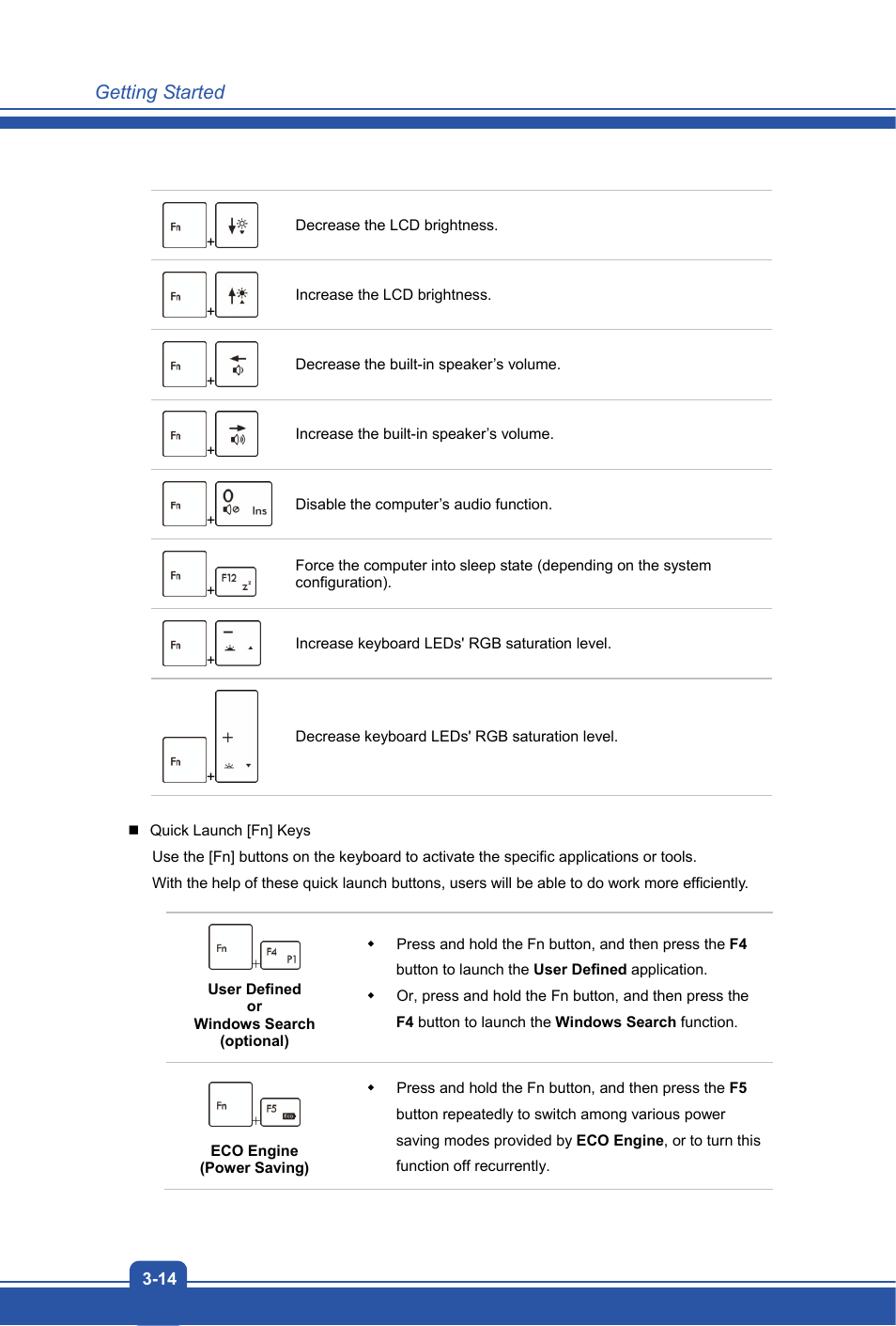 MSI GT70 DOMINATOR DRAGON User Manual | Page 38 / 48