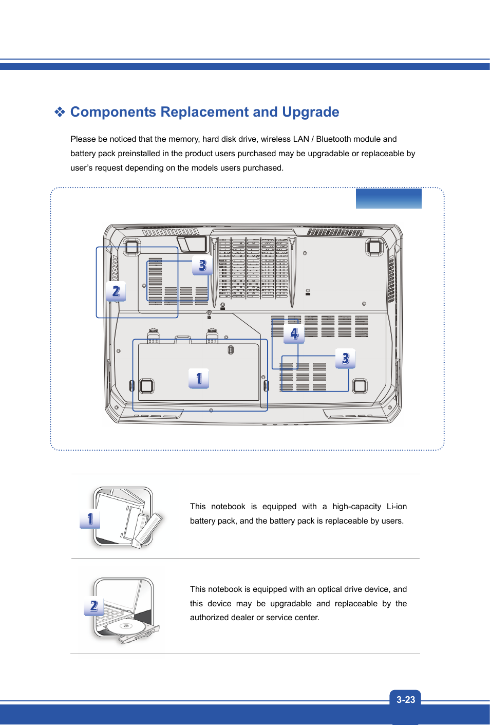 Components replacement and upgrade | MSI GT70 DOMINATOR DRAGON User Manual | Page 47 / 48