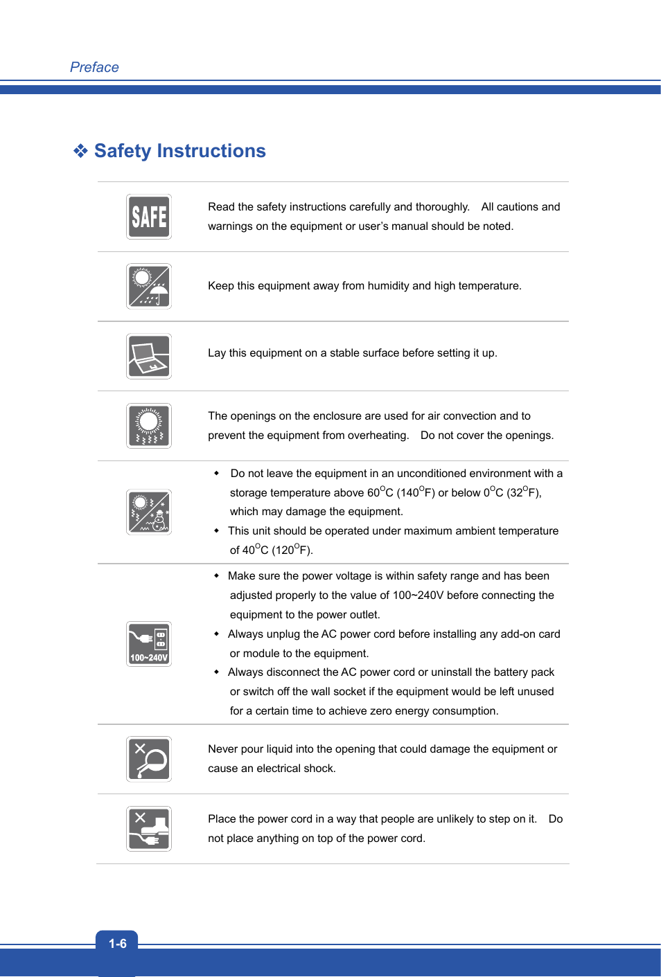 Safety instructions | MSI GT70 DOMINATOR DRAGON User Manual | Page 6 / 48