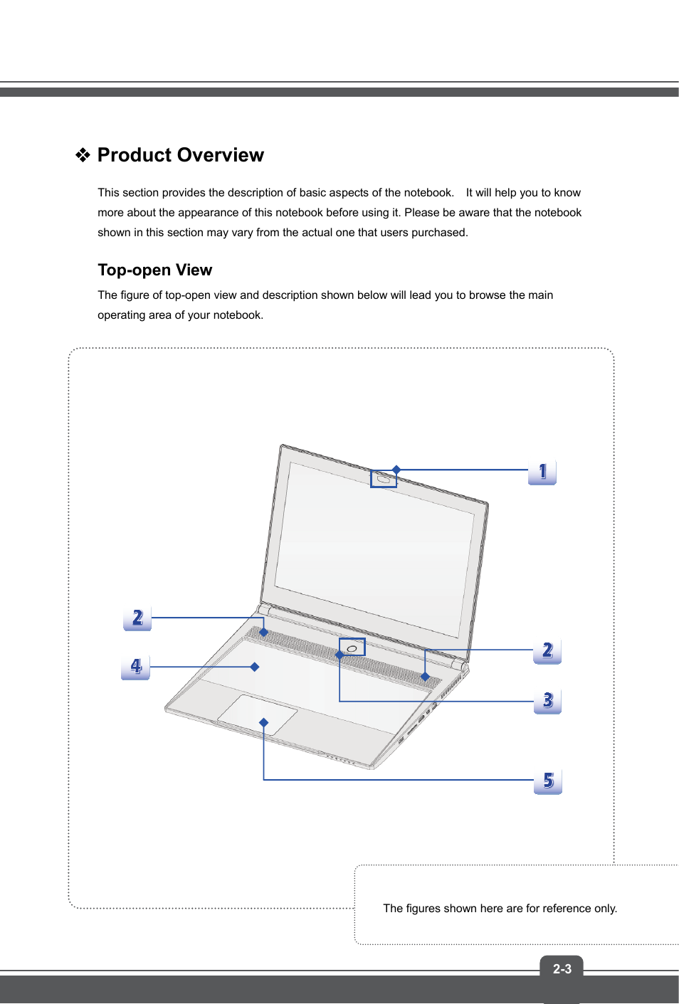 Product overview, Top-open view | MSI GS60 GHOST User Manual | Page 11 / 42